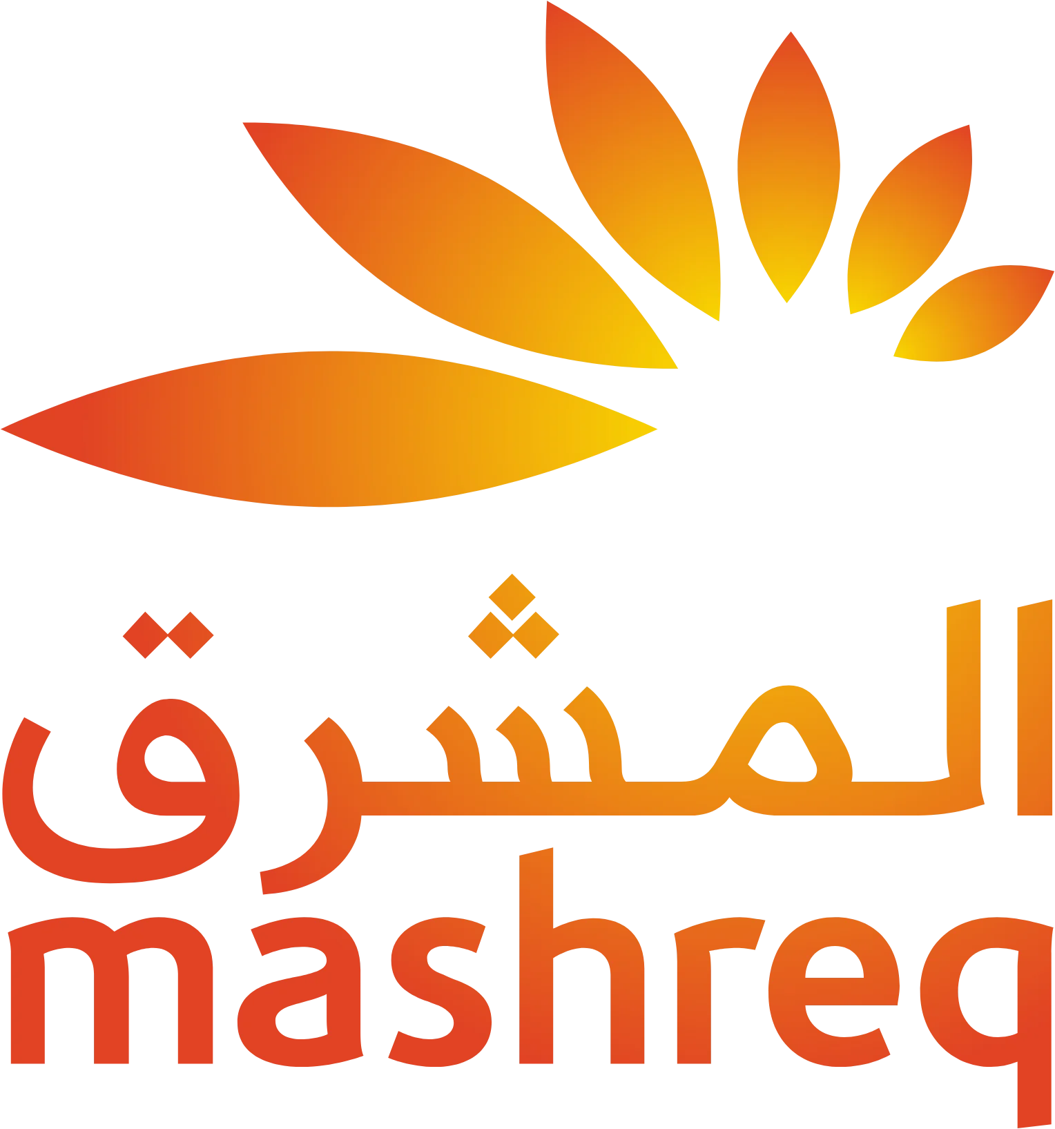 Mashreq Bank