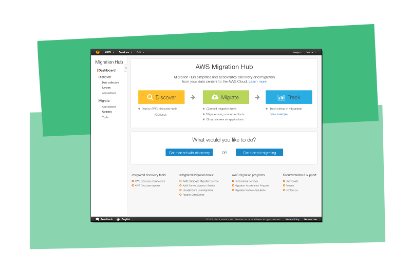 AWS Cloud Consulting