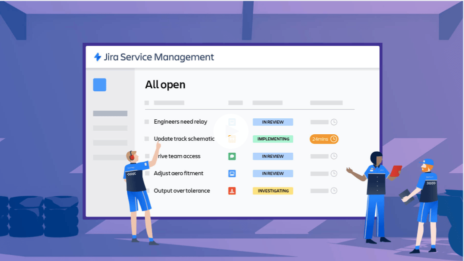 Read more about the article Everything you wanted to know about Atlassian Jira Service Management – JSM