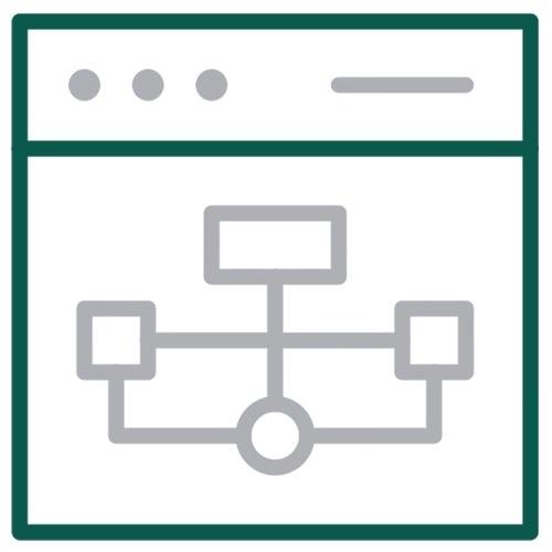 automation