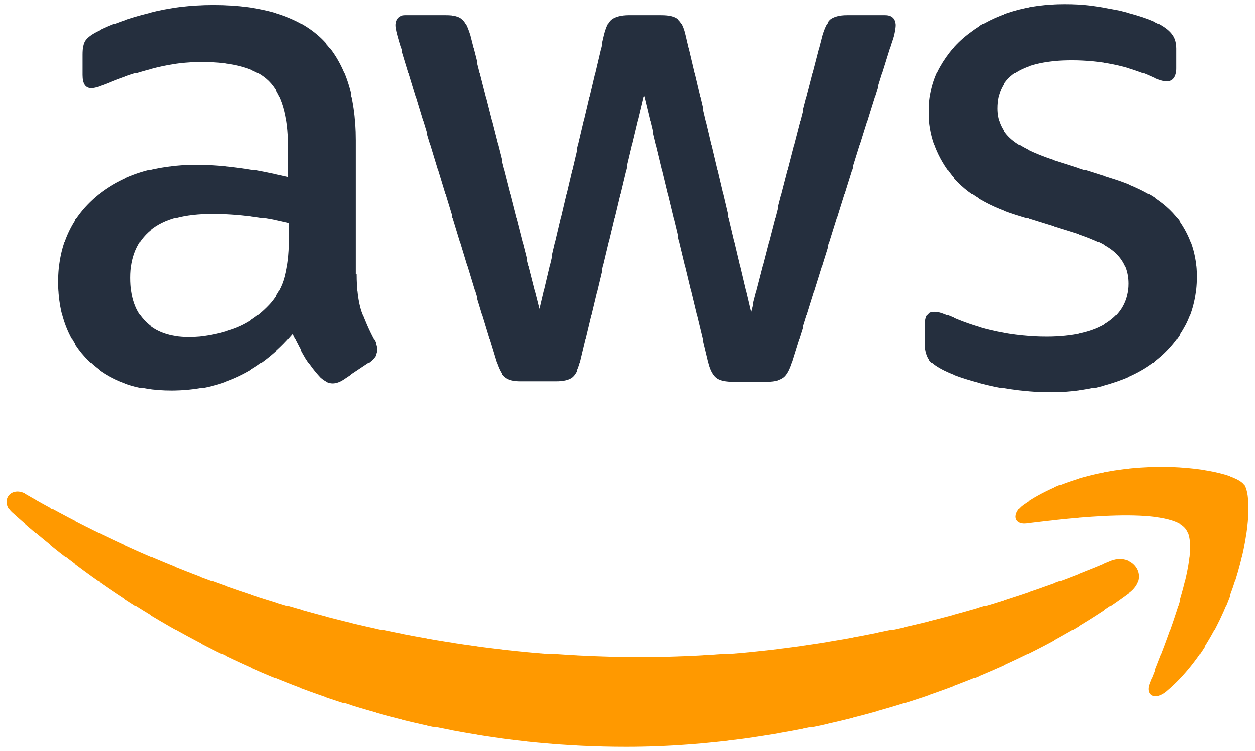 enreap-site-aws-logo