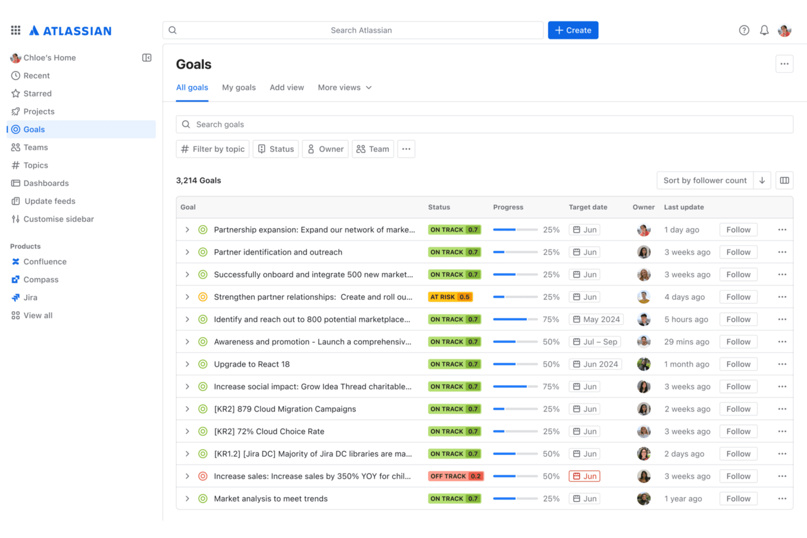 Jira-JSM-integration