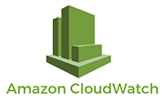 Amazon CloudWatch