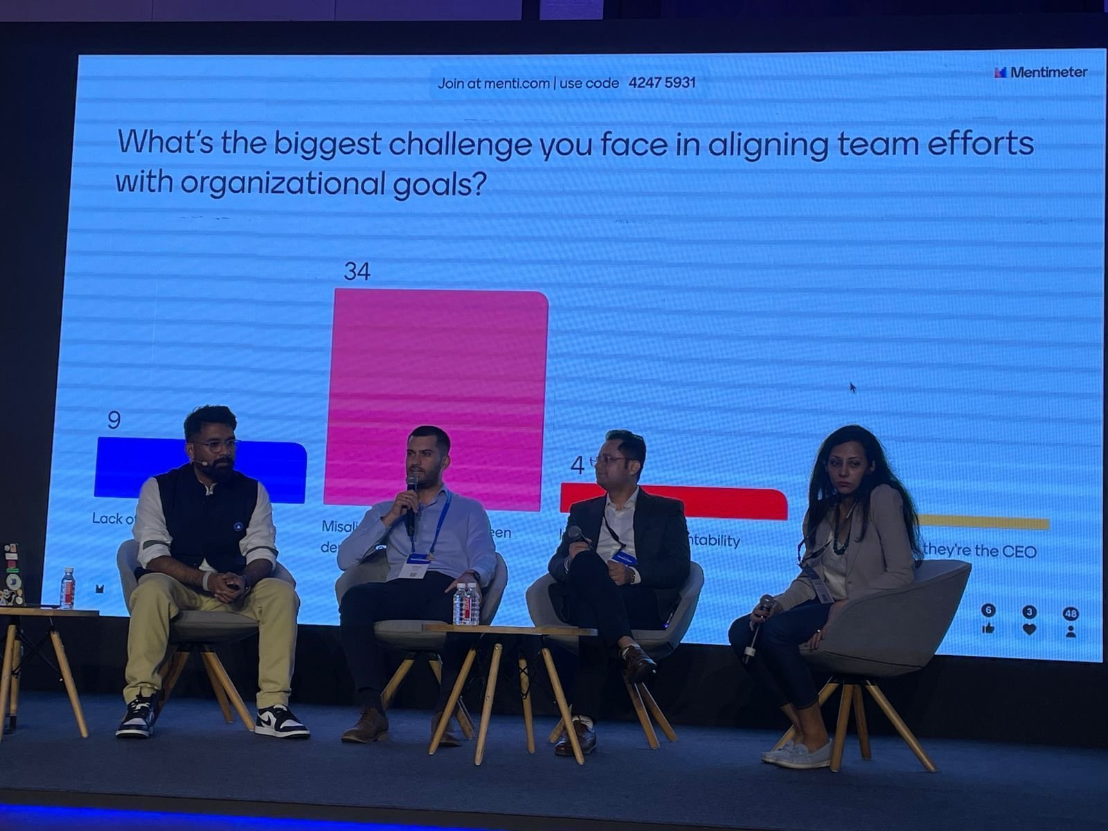 Atlassian Teams-24 event at Bengaluru