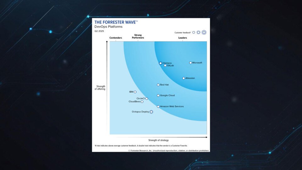 Atlassian-&-GitLab-Named-DevOps-Leaders-in-Forrester-Wave-2025