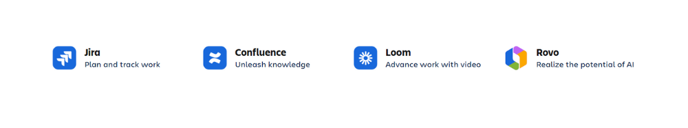 Atlassian system of work tools