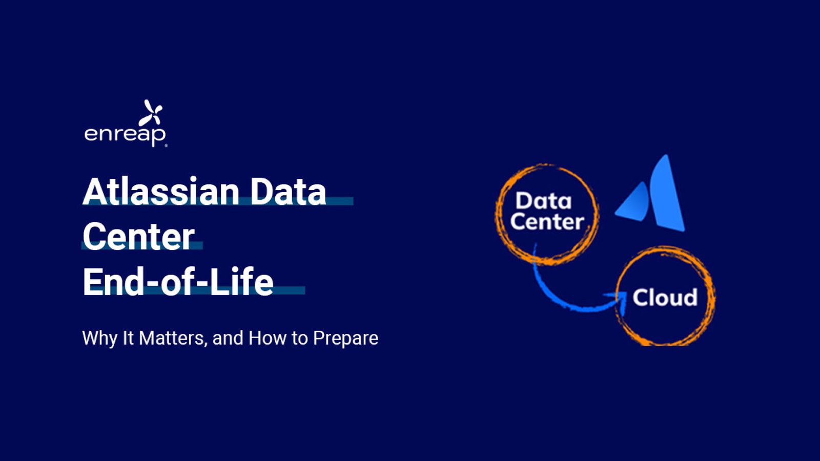 Atlassian-Data-Center-End-of-Life