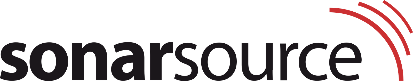 sonarsource-wordmark.