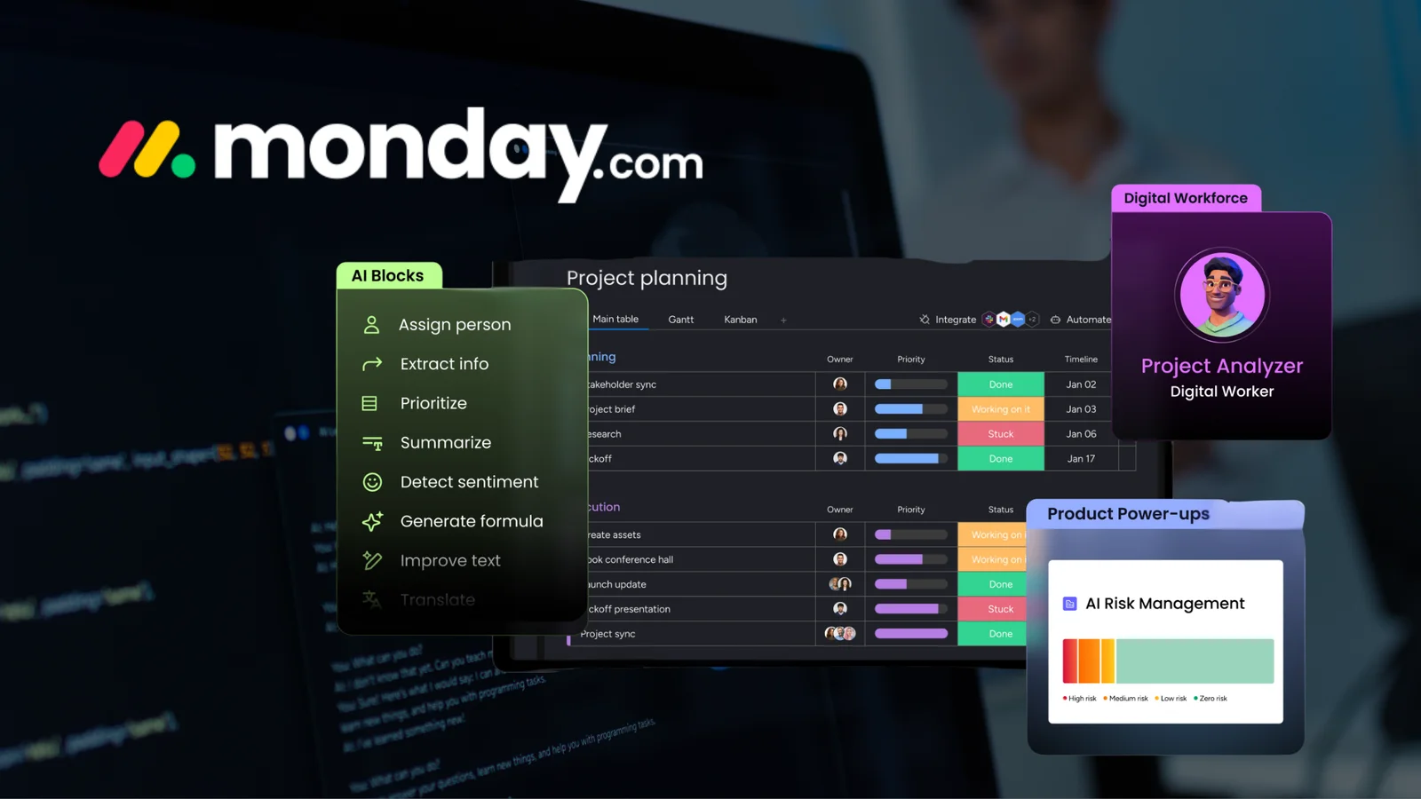 monday.com use cases for enterprise teams