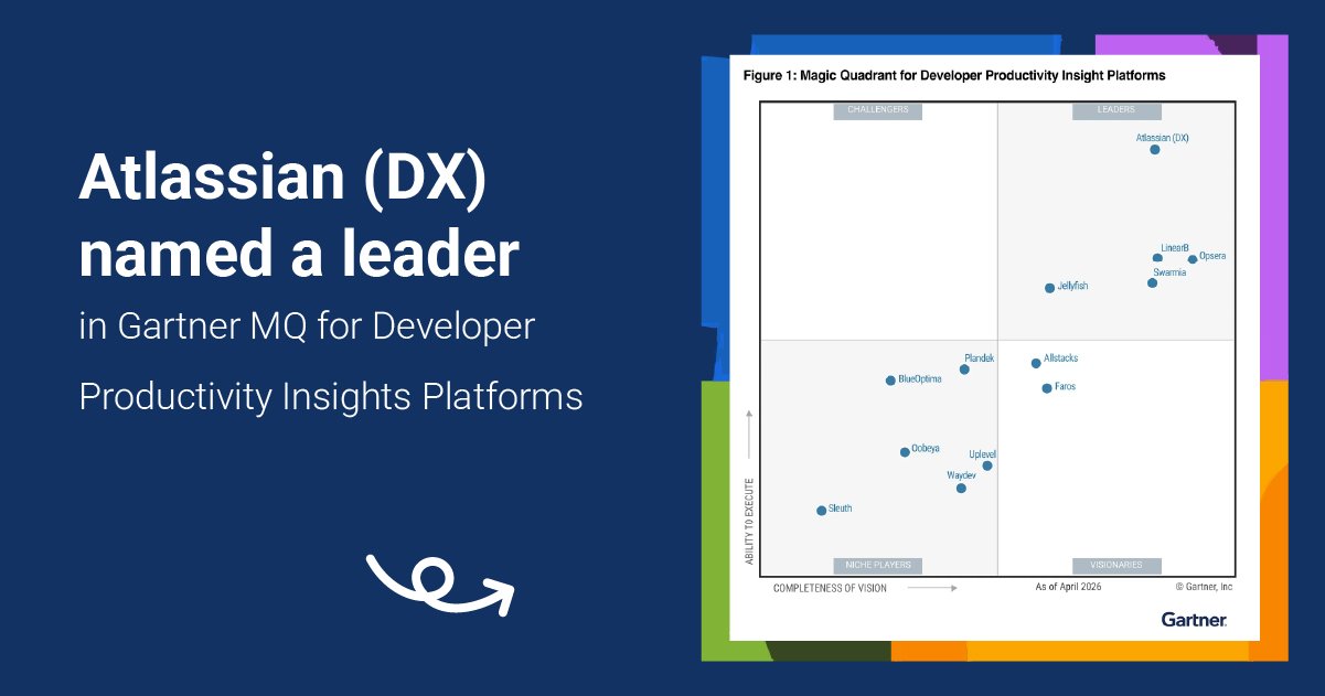 Atlassian (DX) : A Leader in Developer Productivity Insight Platforms
