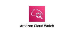 amazon-cloud-watch