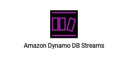 amazon-dynamo-db-streams