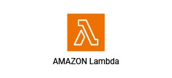 amazon-lamba