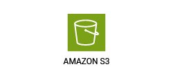 amazon-s3