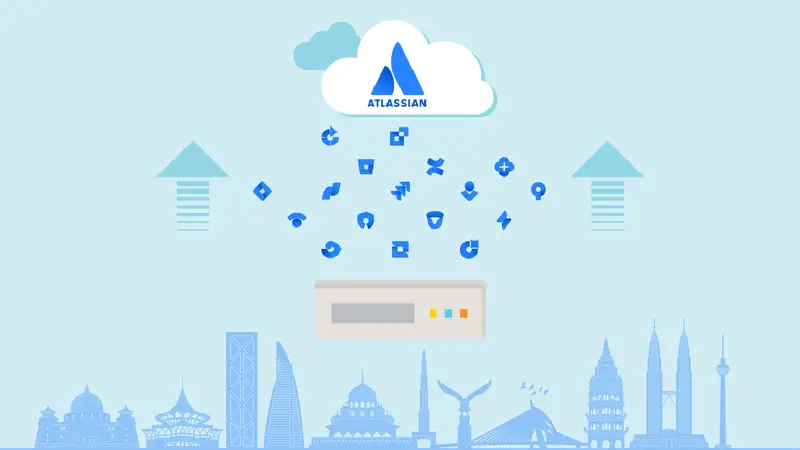 Enterprise Atlassian Data Center to Cloud migration readiness assessment